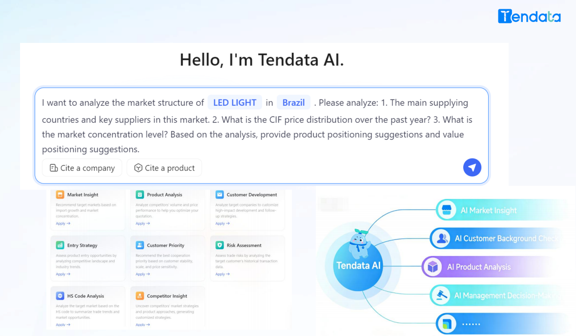 International Import and Export Data Business: Unlocking Global Trade Insights and Strategies
